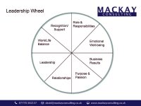 Leadership_Wheel