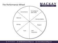 Performance_Wheel