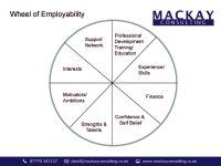 Wheel_of_Employability