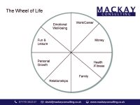 Wheel_of_Life